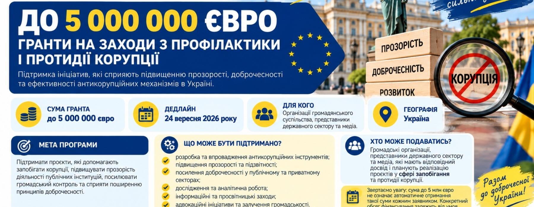 Можливість для громадського сектору та медіа: до 5 млн євро на антикорупційні проєкти