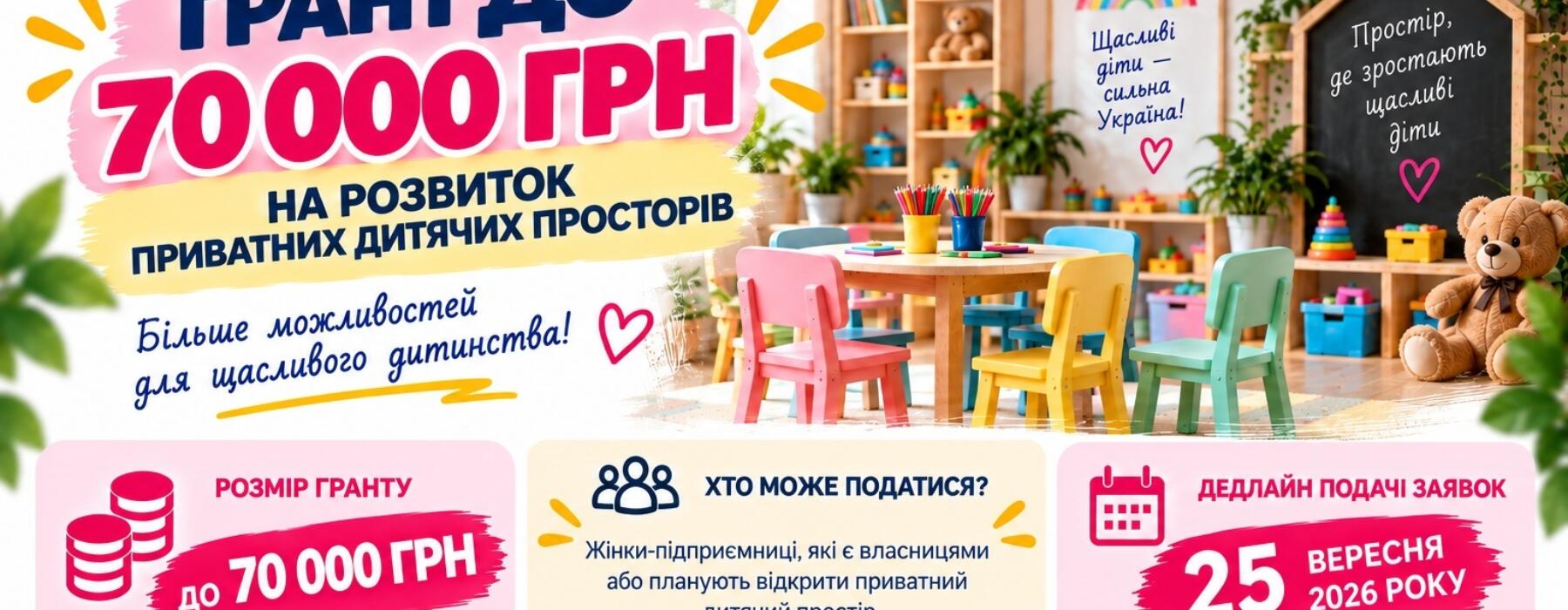 Щасливе дитинство починається з простору: грантова підтримка до 70 000 грн