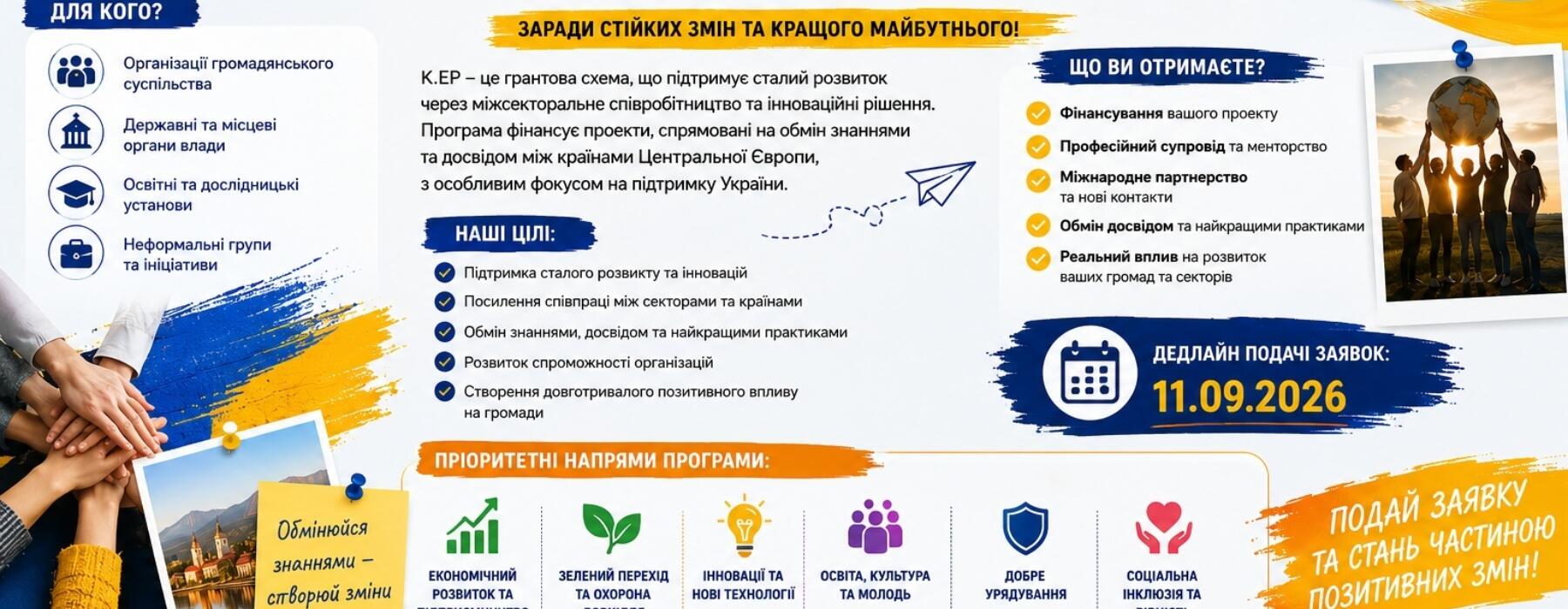 K.EP: грантова підтримка для розвитку та міжнародного партнерства