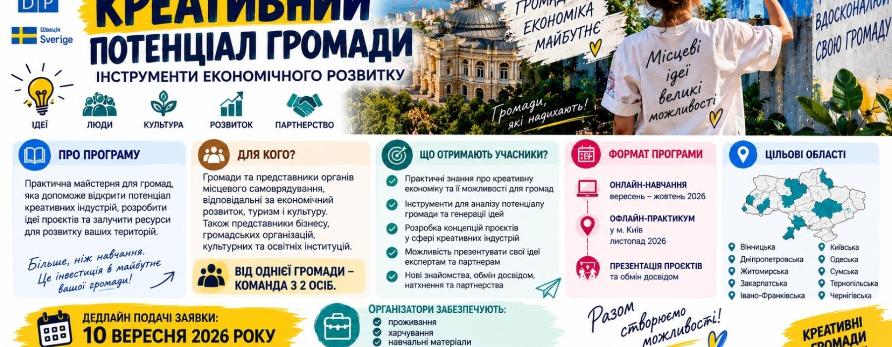 «Креативний потенціал громади»: стартує навчальна програма для представників громад