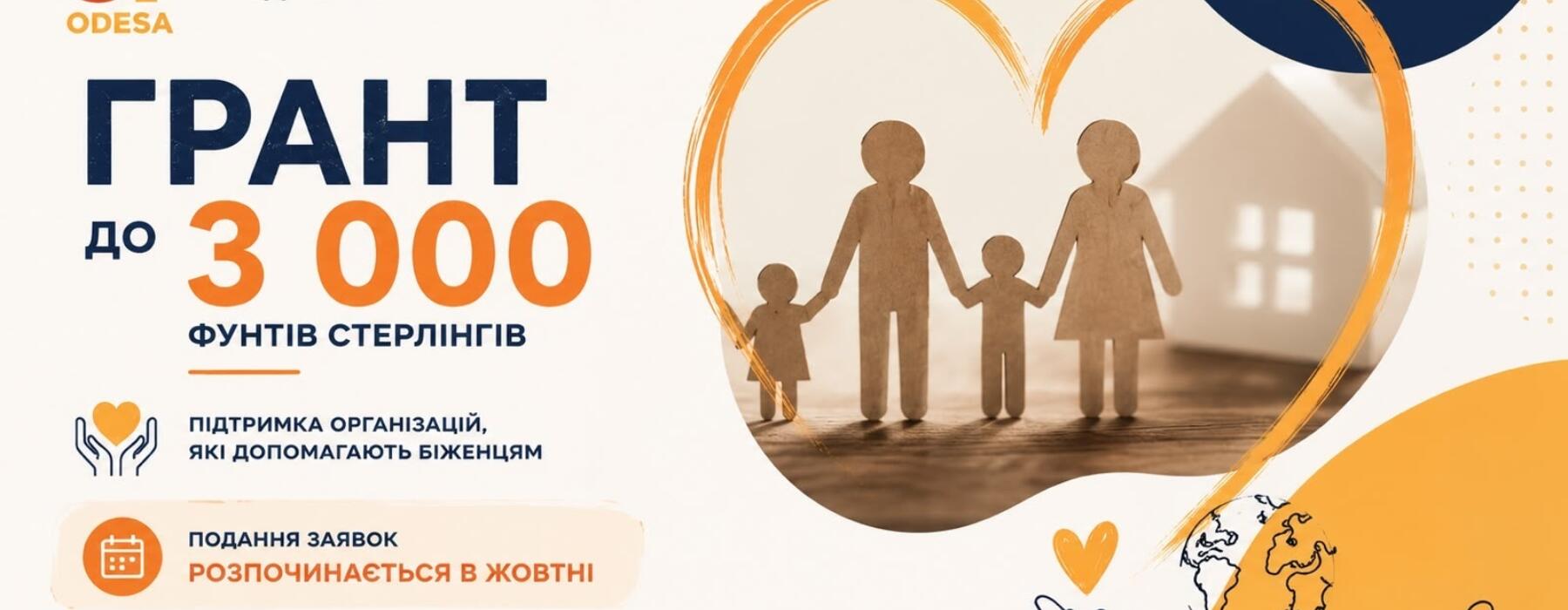 Благодійні організації можуть отримати грант до 3 000 фунтів стерлінгів на підтримку біженців та ВПО