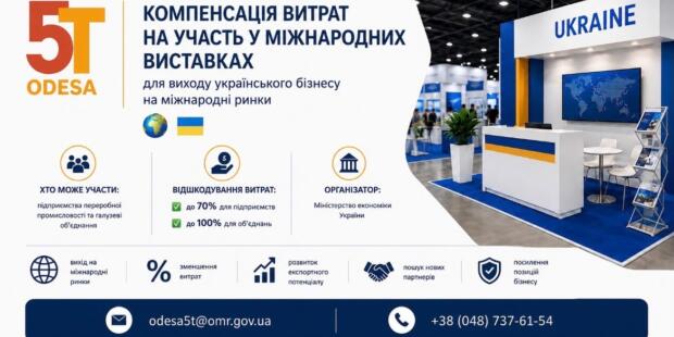До 100% компенсації витрат: уряд запустив програму підтримки українського бізнесу на міжнародних виставках
