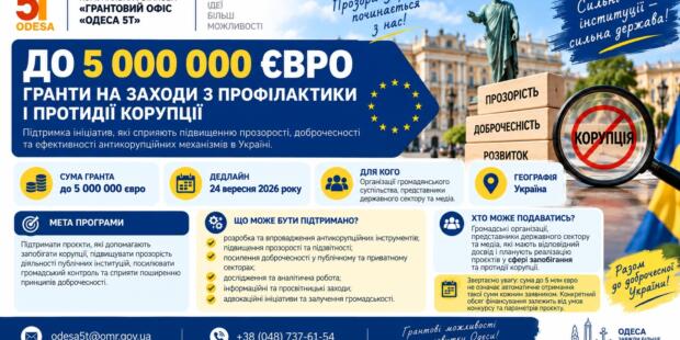 Можливість для громадського сектору та медіа: до 5 млн євро на антикорупційні проєкти
