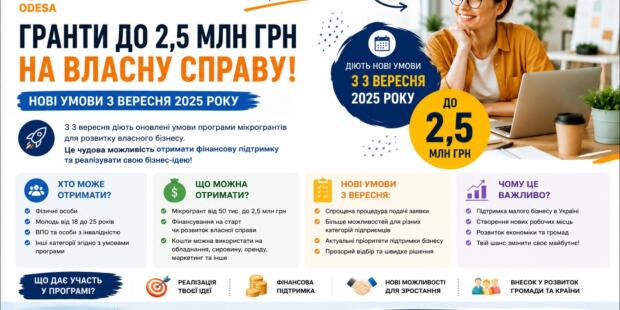 Гранти до 2,5 млн грн: нові можливості для розвитку власної справи